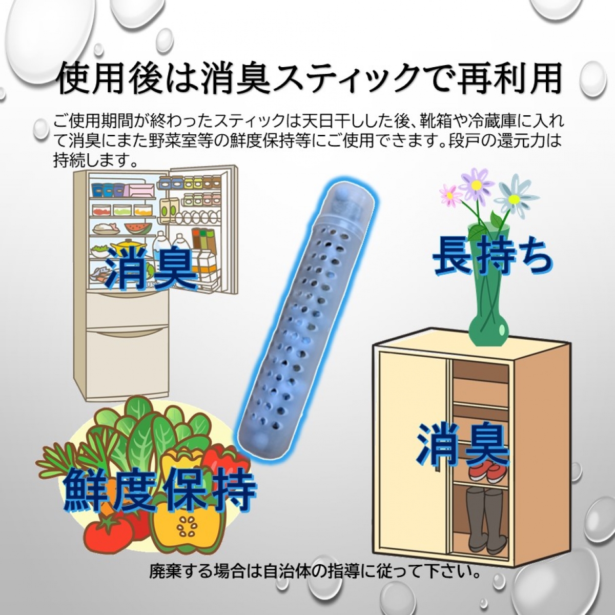 水素スティック再利用